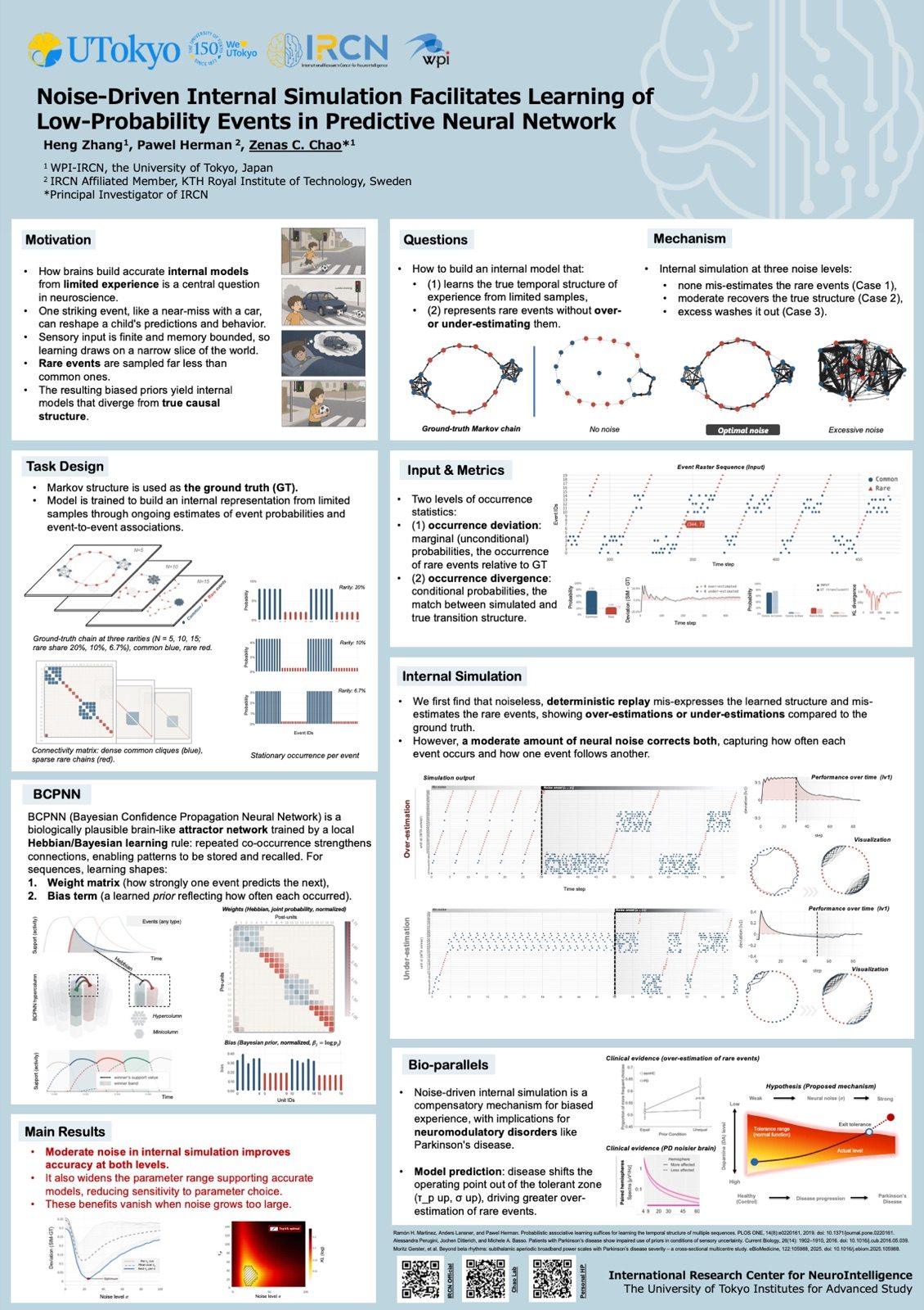NEURO2026 poster