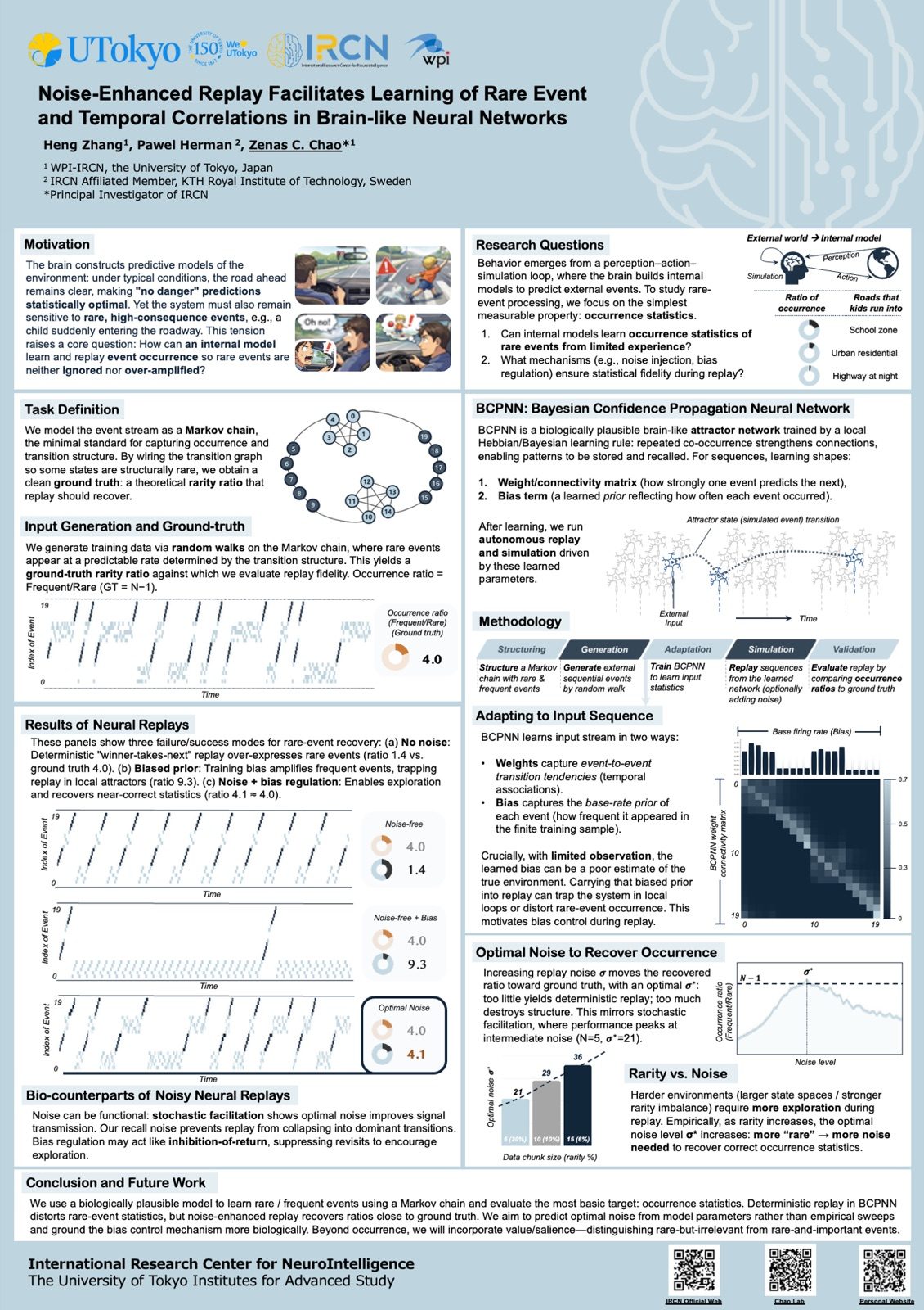 IRCN–NTU symposium poster