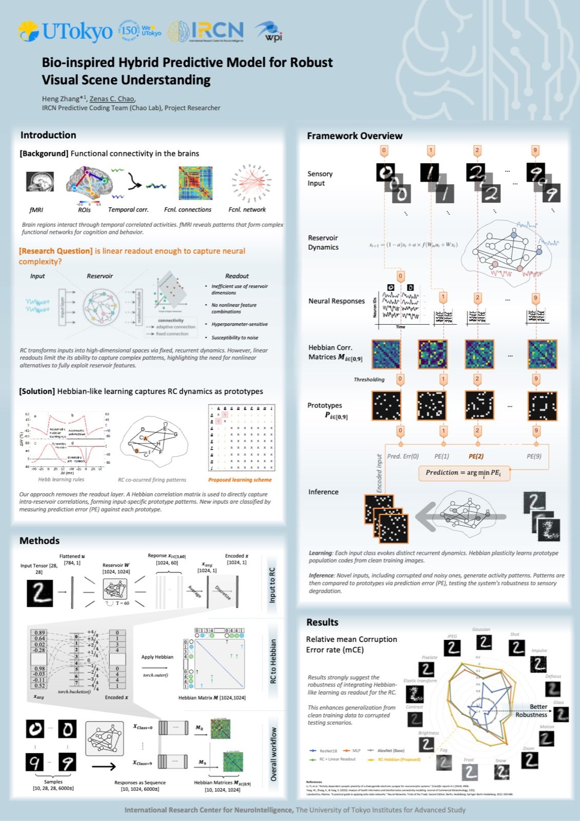 IRCN Retreat 2025 poster