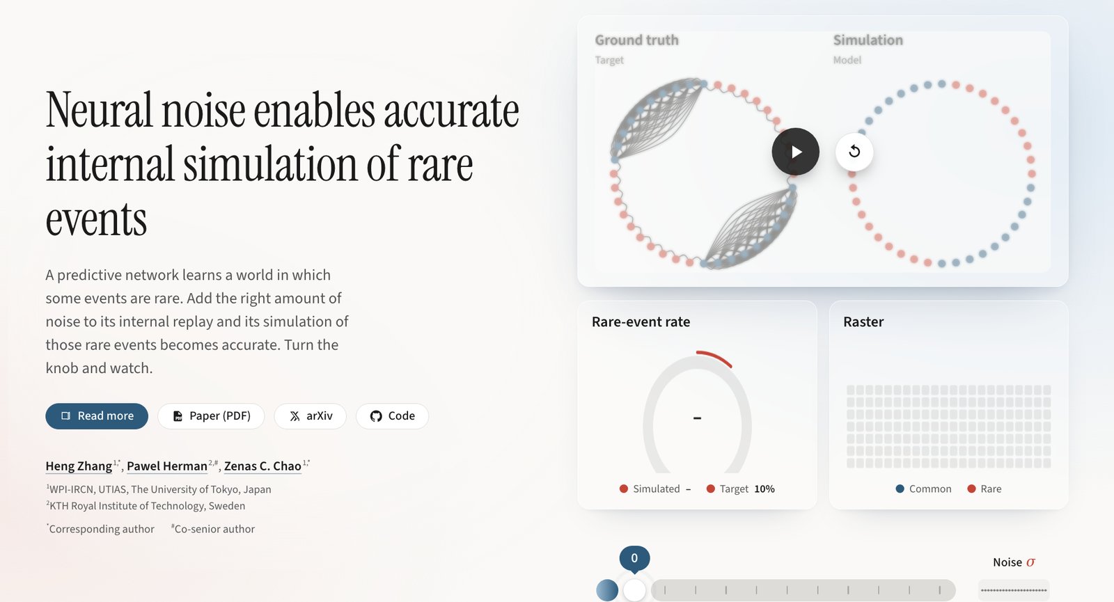 Companion site: ground-truth chain, simulated chain, rare-event rate and raster, with a noise knob